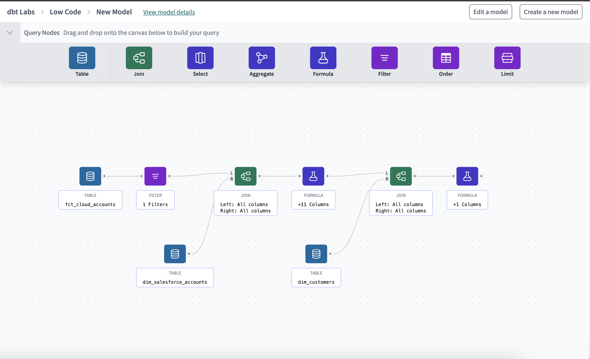 Visual editor interface that contains a node toolbar and canvas.